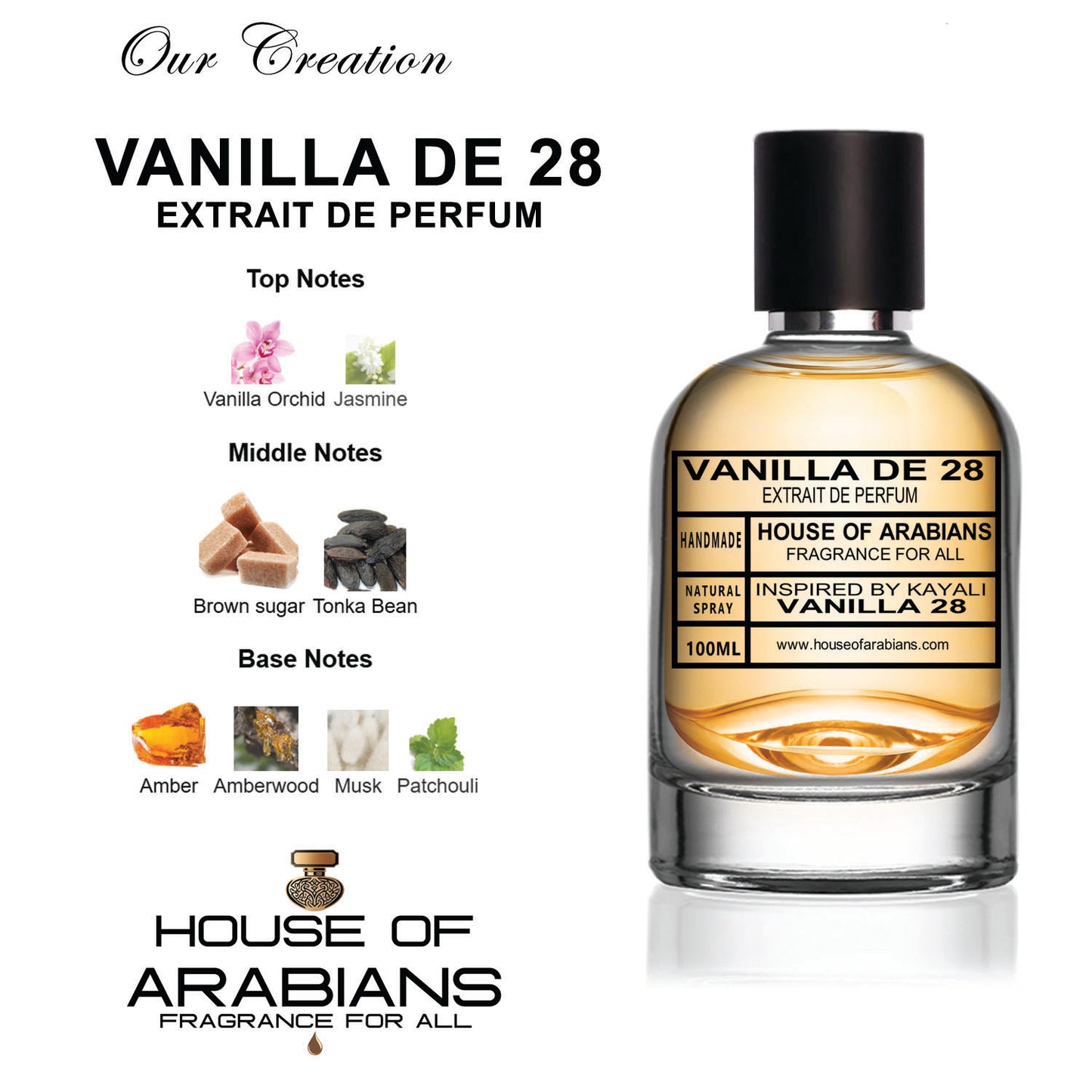 Vanilla De 28 Our Creation of (Vanilla 28 Inspired by KayAli)