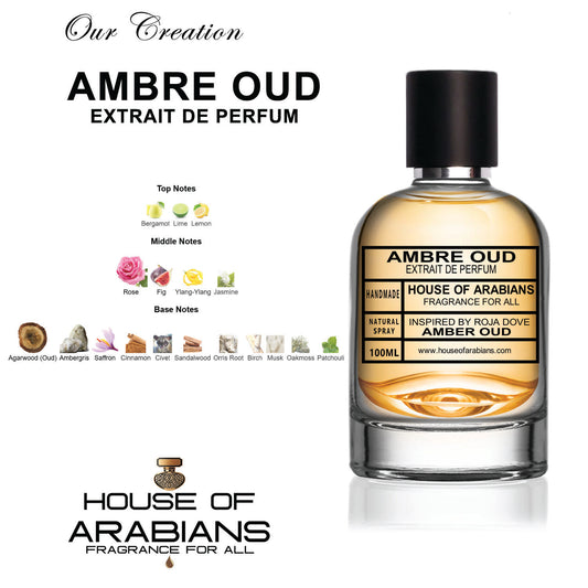 Ambre Oud Our Creation of (Amber Oud Inspired by Roja Dove)
