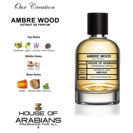 Ambre Wood Our Creation of (Amber Wood inspired by Ajmal)