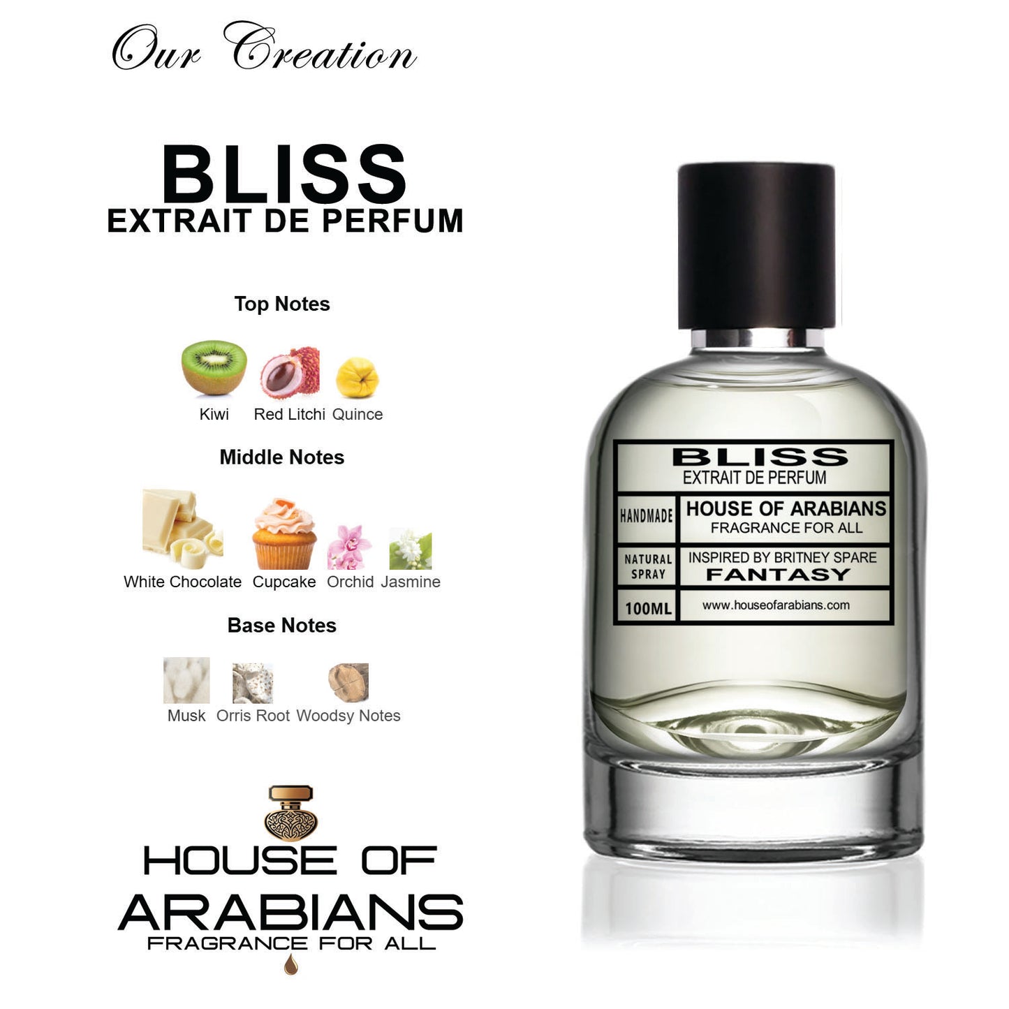 Bliss Our Creation of (Fantasy Inspired By Britney Spare)