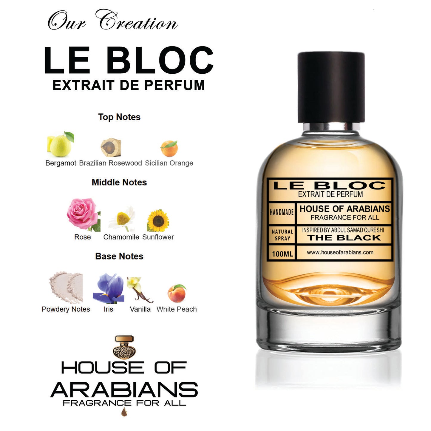 Le Bloc Our Creation of (The Black Inspired by Abdul Samad Qureshi)