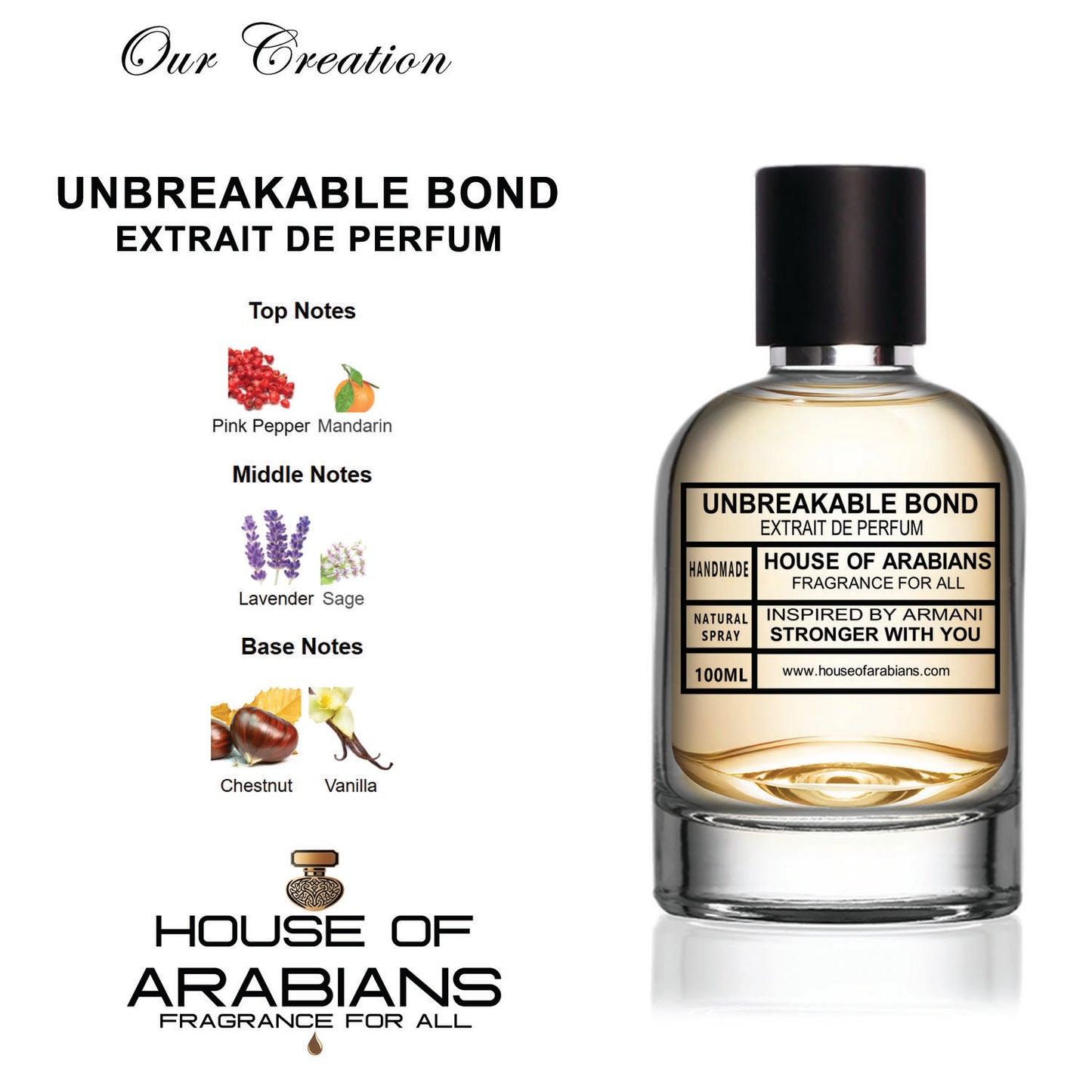 Unbreakable Bond Our Creation of (Stronger With You Inspired by Armani)