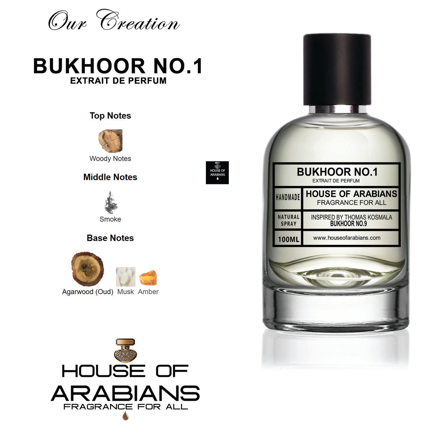 Bukhoor No. 1 Our Creation of (Bukhoor No. 9 Inspired by Thomas Kosmala)