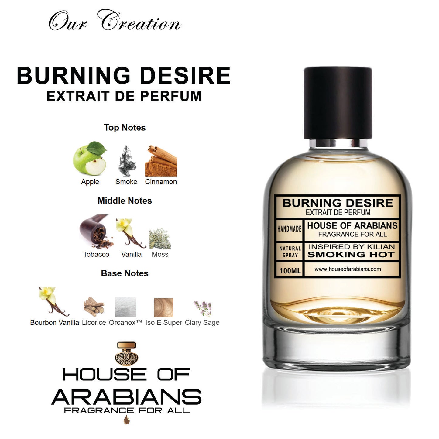 Burning Desire Our Creation of (Smoking Hot Inspired by Kilian)