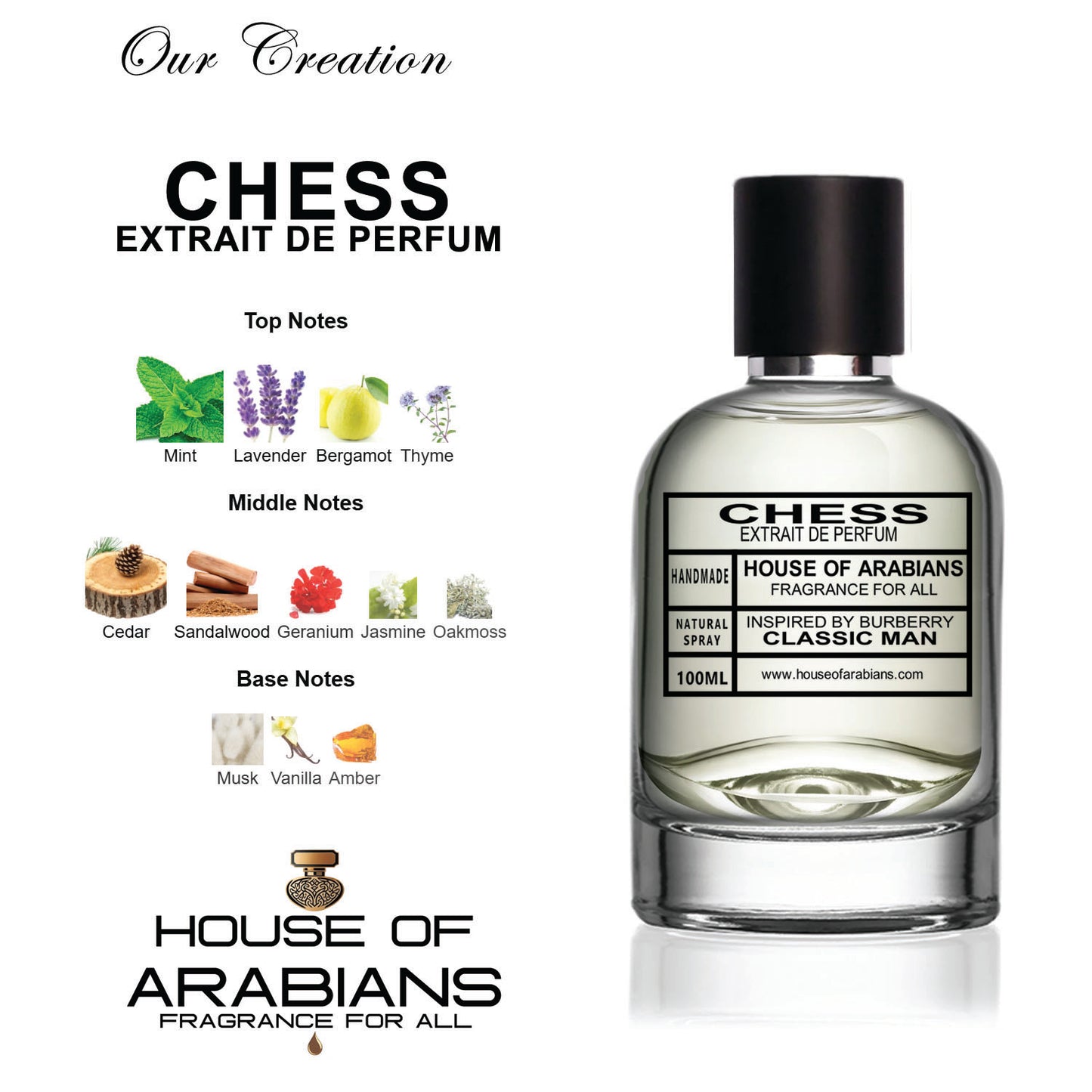 Chess Our Creation of (Classic Man Inspired By Burberry)
