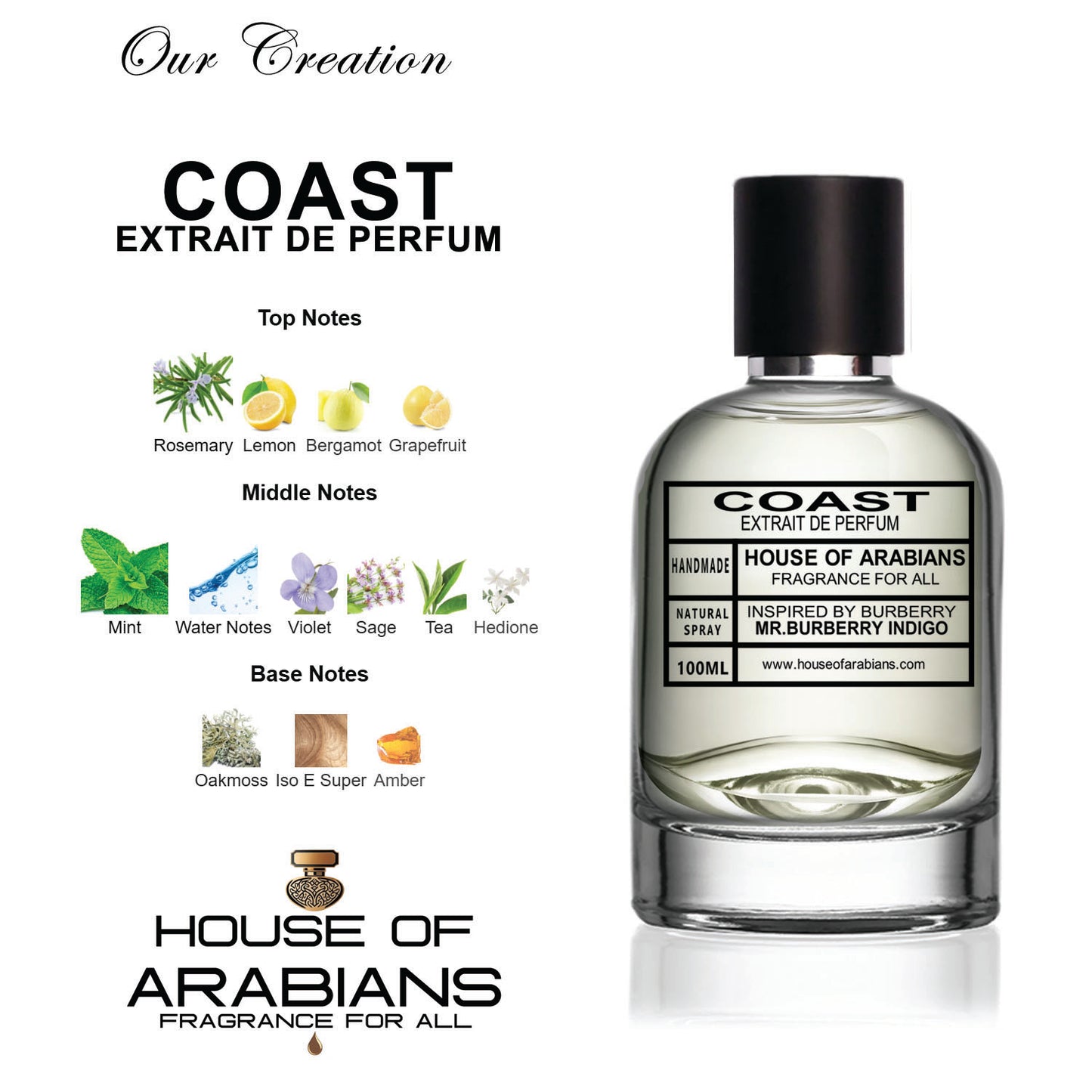 Coast Our Creation of (My Burberry Indigo Inspired By Burberry)