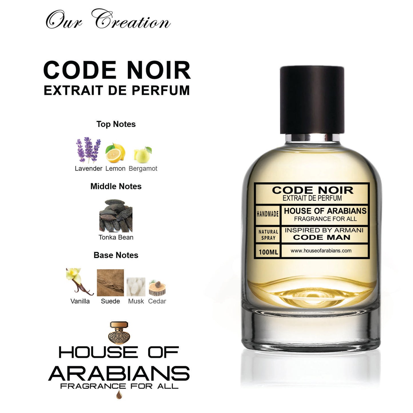 Code Noir Our Creation of (Code Man Inspired By Armani)