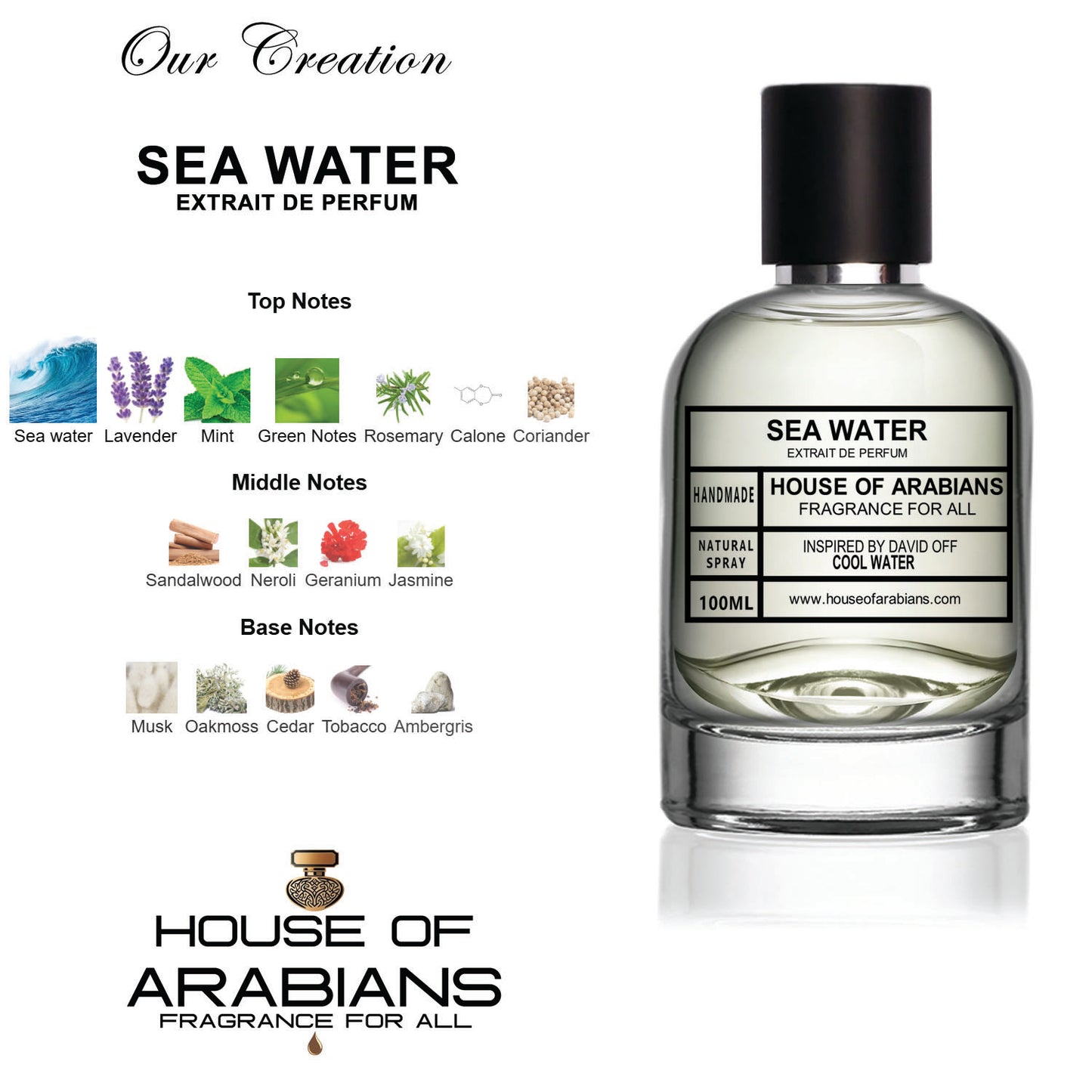 Sea Water Our Creation of (Cool Water Inspired by David Off)