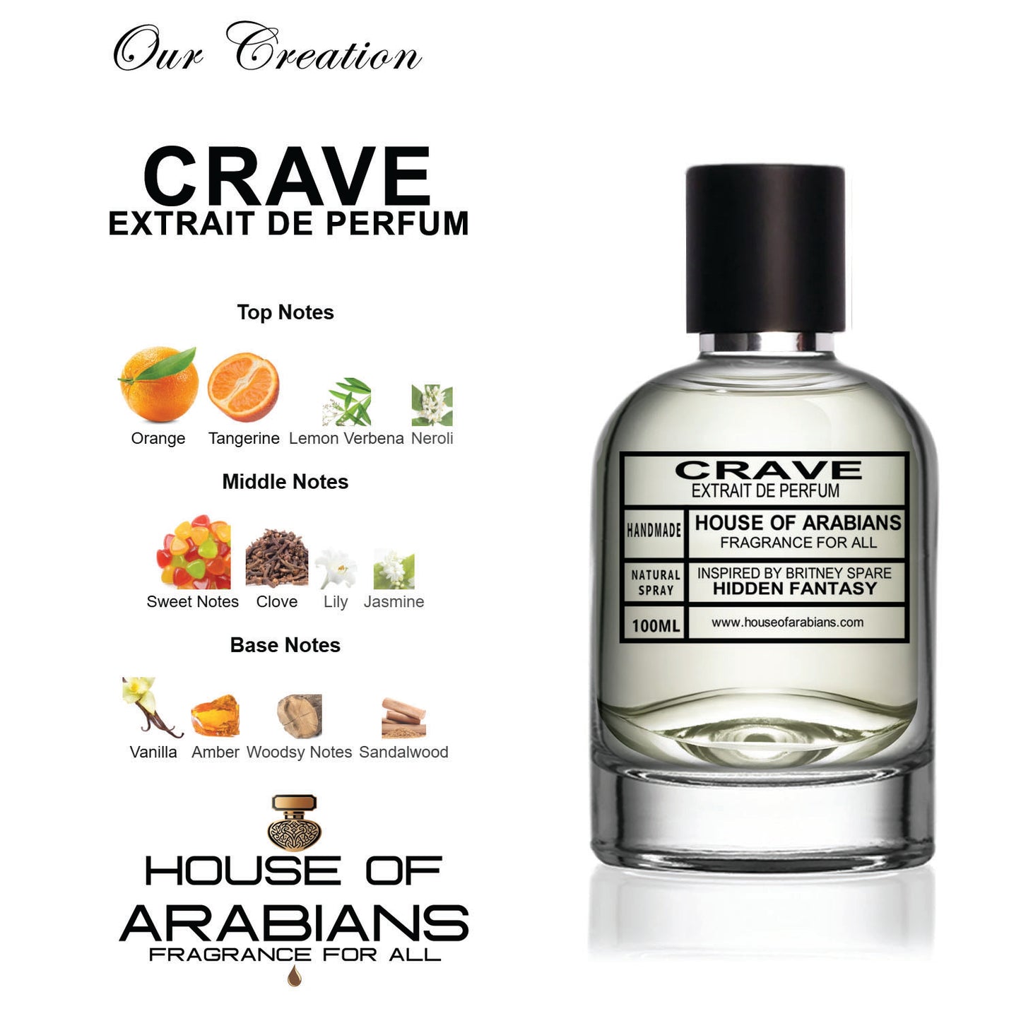 Crave Our Creation of (Hidden Fantasy Inspired By Britney Spare)