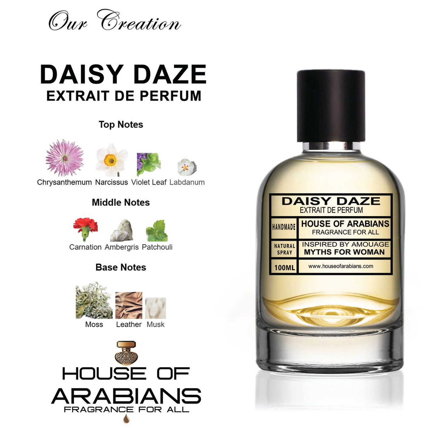 Daisy Daze Our Creation of (Myths For Women Inspired by Amouage)