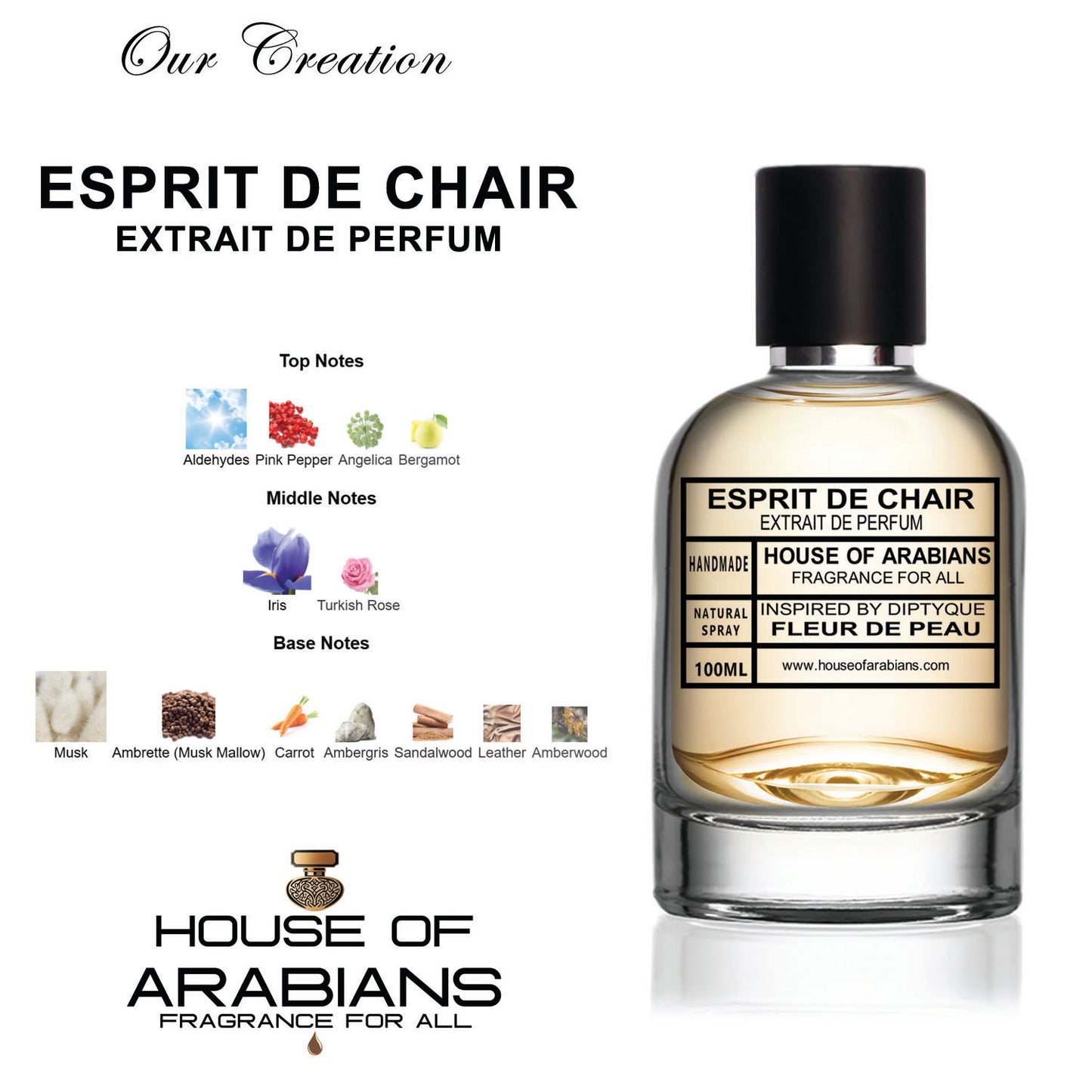 Esprit De Chair Our Creation of (Fleur De Peau Inspired by Diptyque)