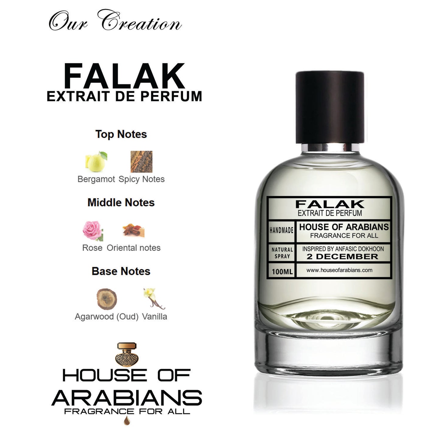Falak Our Creation of (2 December Inspired By Anfasic Dokhoon)