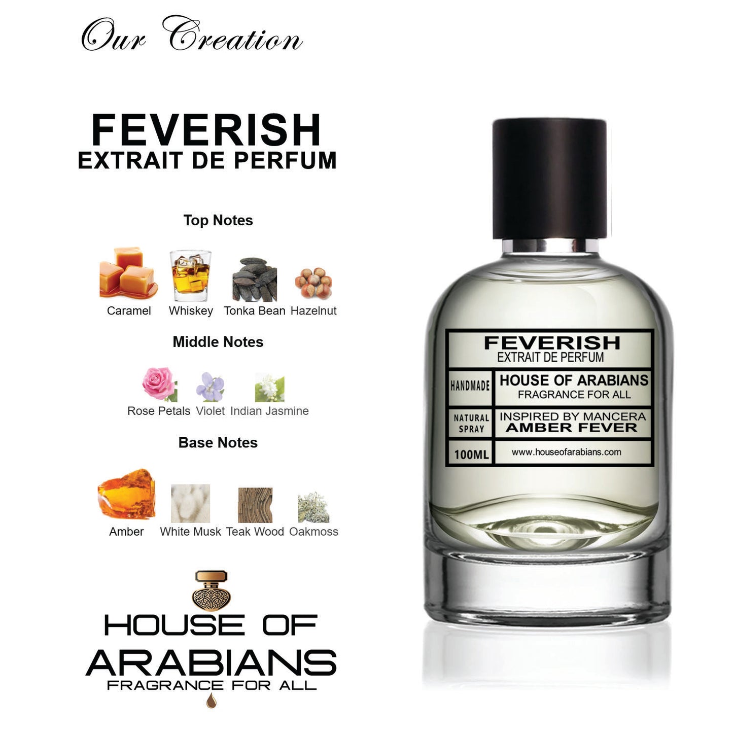 Feverish Our Creation of (Amber Fever Inspired By Mancera)