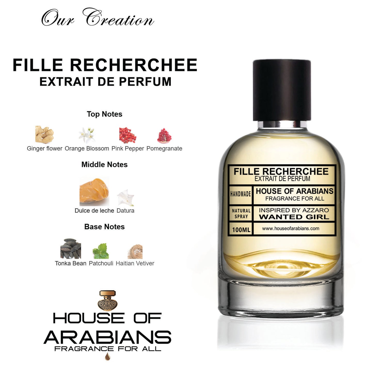 Fille Recherchee Our Creation of (Wanted Girl Inspired by Azzaro)