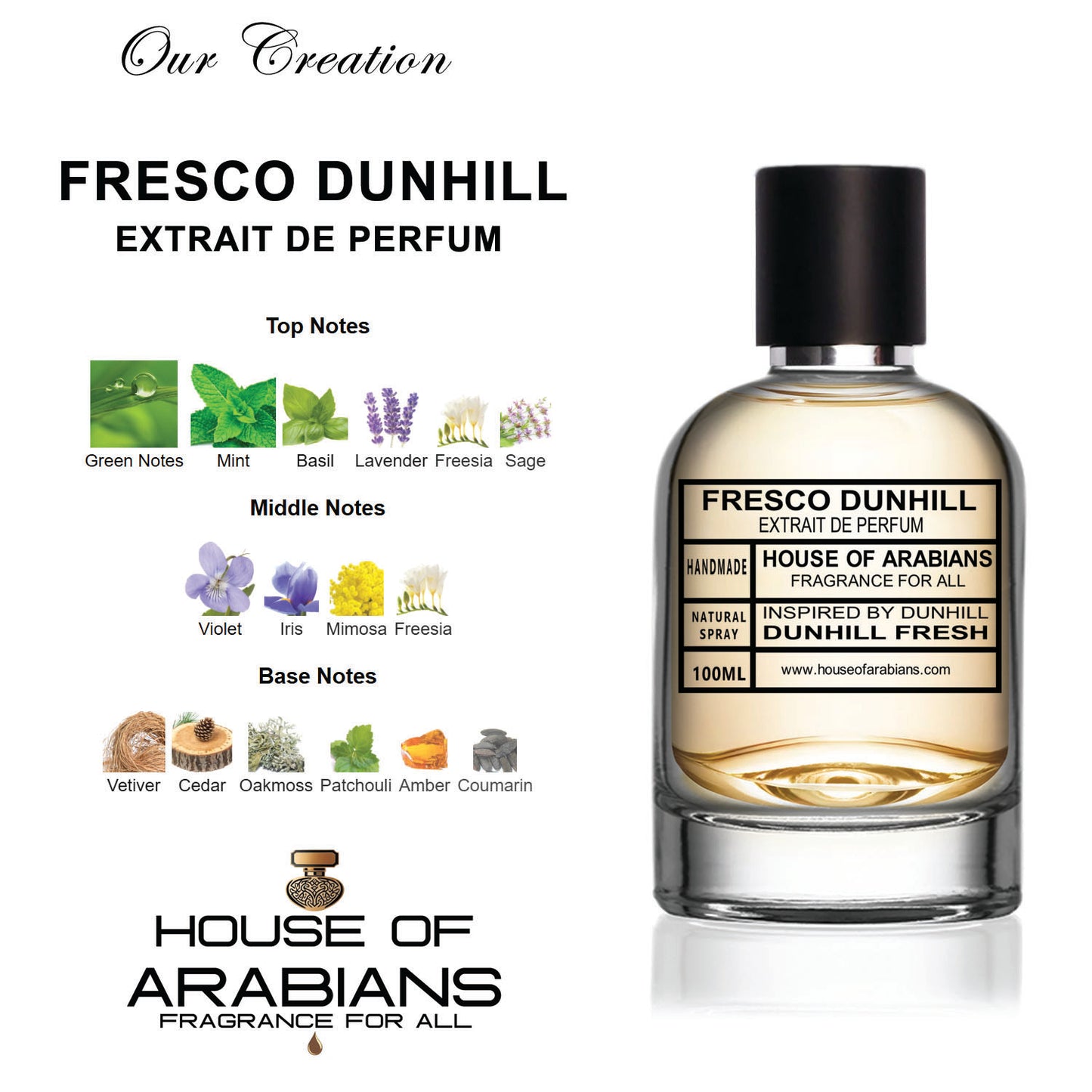 Fresco Dunhill Our Creation of (Dunhill Fresh Inspired by Dunhill)