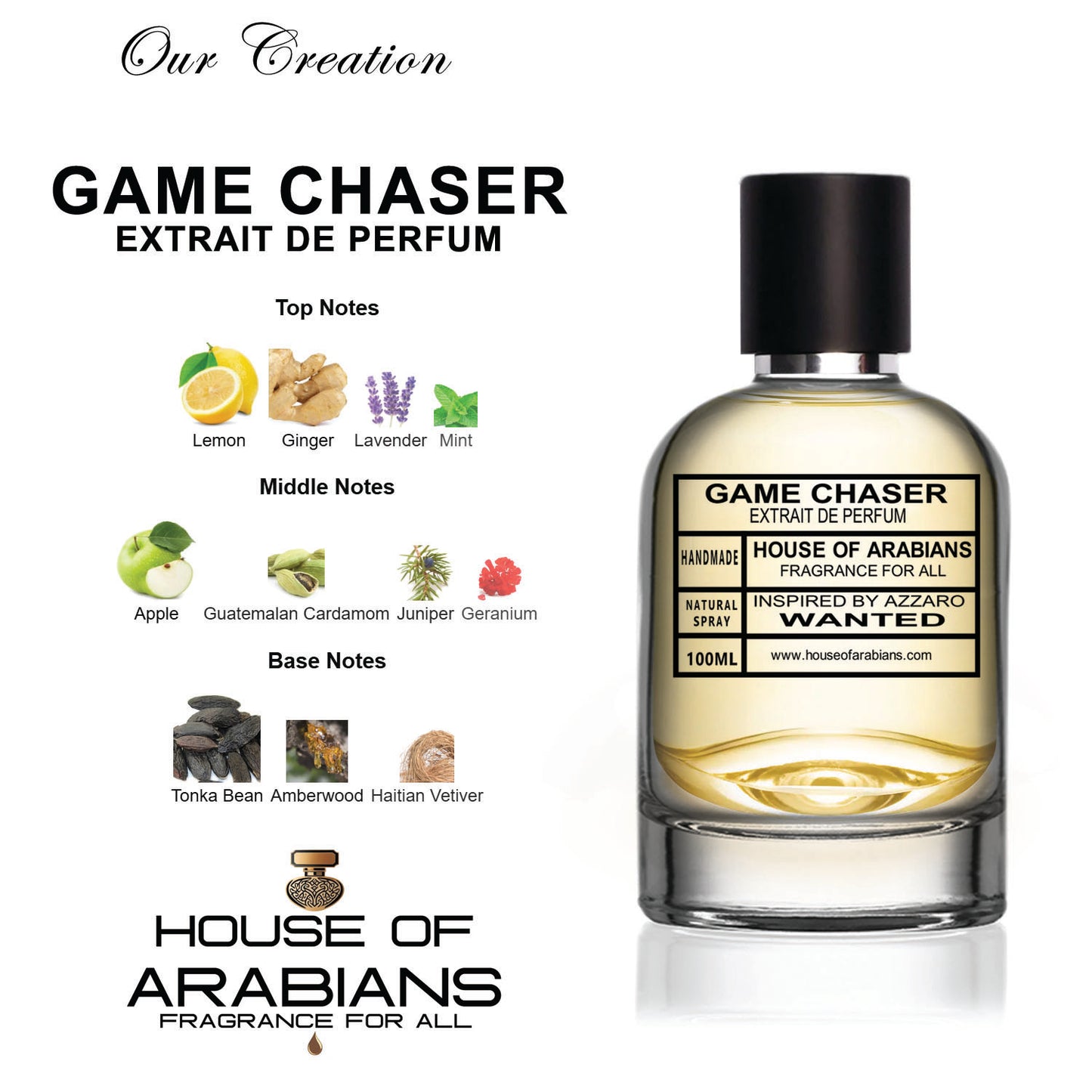 Game Chaser Our Creation of (Wanted Inspired By Azzaro)
