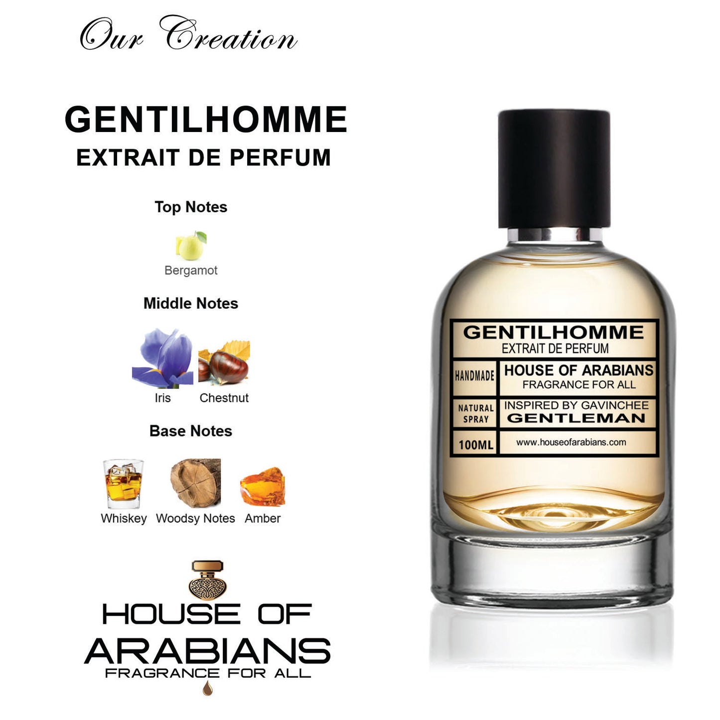 Gentilhomme Our Creation of (Gentleman Inspired by Gavinchee)