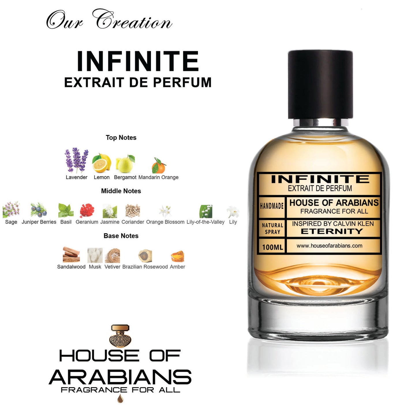 Infinite Our Creation of (Eternity Inspired by Calvin Klen)