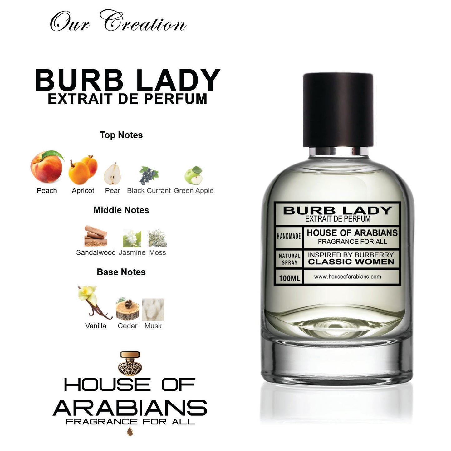 Burb Lady Our Creation of (Classic Woman Inspired By Burberry)