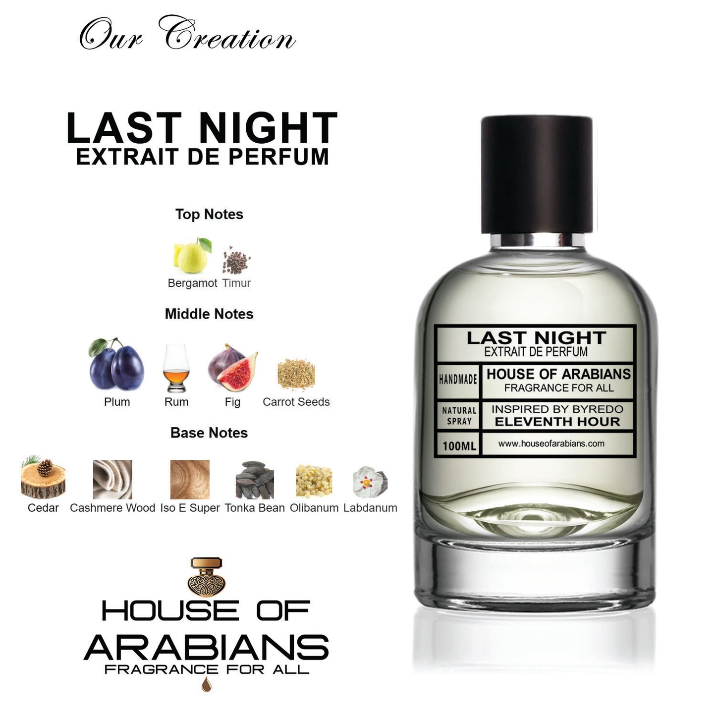 Last Night Our Creation of (Eleventh Hour Inspired By Byredo)