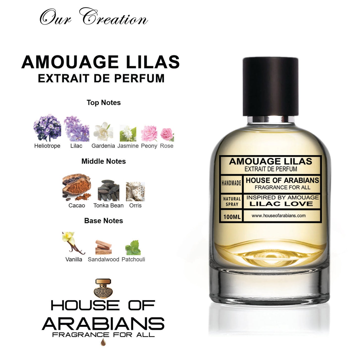 Amouage Lilas Our Creation of (Lilac Love Inspired by Amouage)