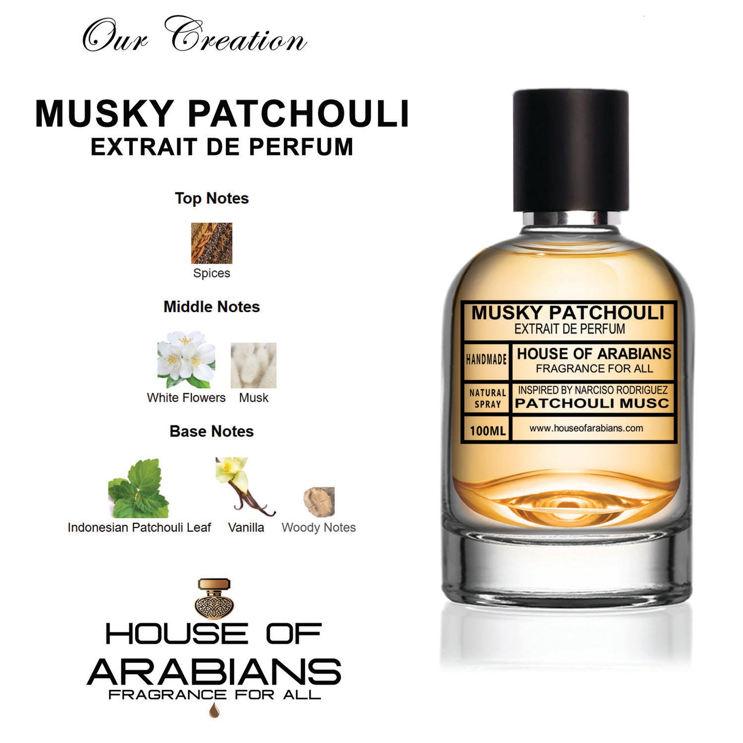 Musky Patchouli Our Creation of (Patchouli Musc Inspired by Narciso Rodriguez)