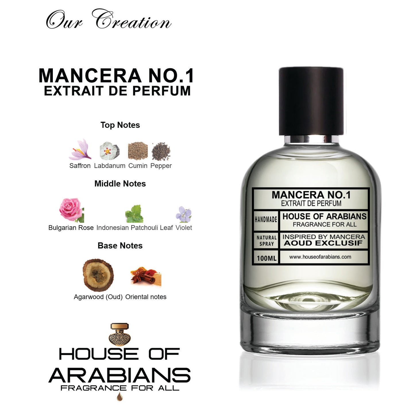 Mancera No.1 Our Creation of (Aoud Exclusif Inspired By Mancera)