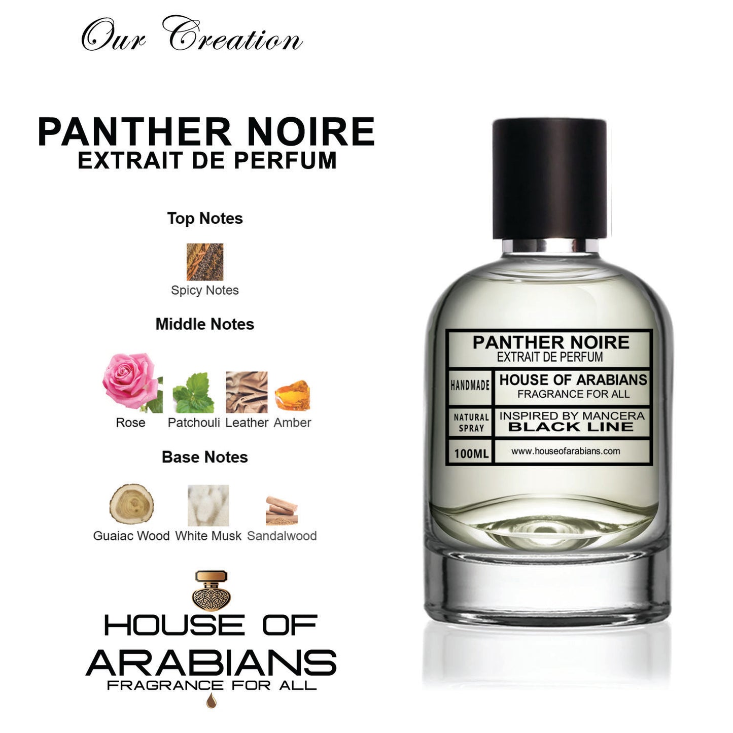 Panther Noire Our Creation of (Black Gold Inspired By Mancera)