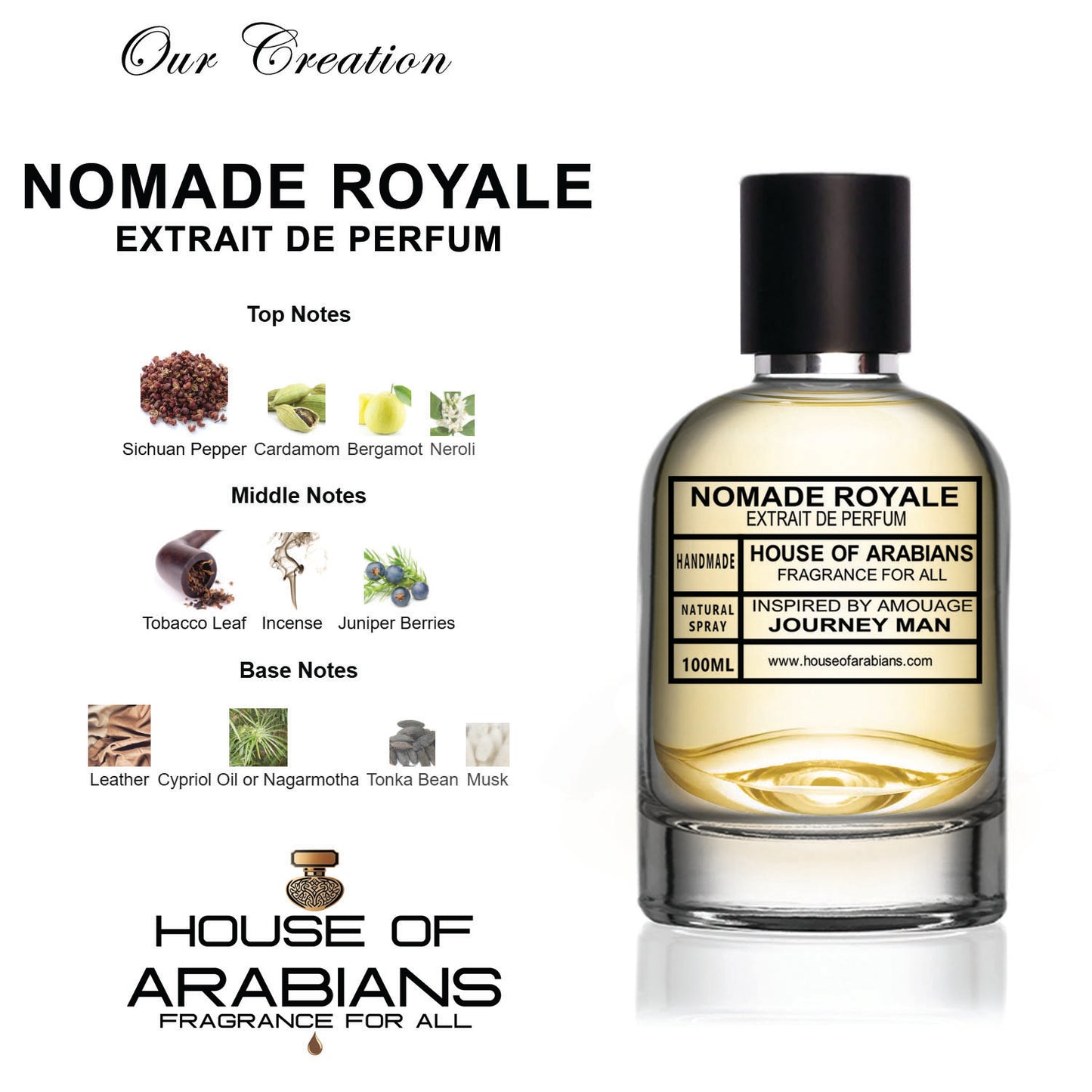 Nomade Royale Our Creation of (Journey Man Inspired by Amouage)