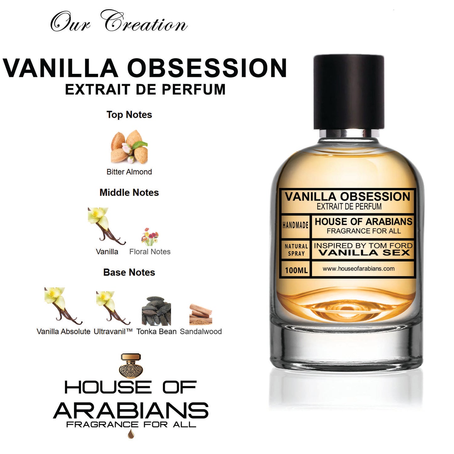 Vanilla Obsession Our Creation of (Vanilla Sex Inspired by Tom Ford)