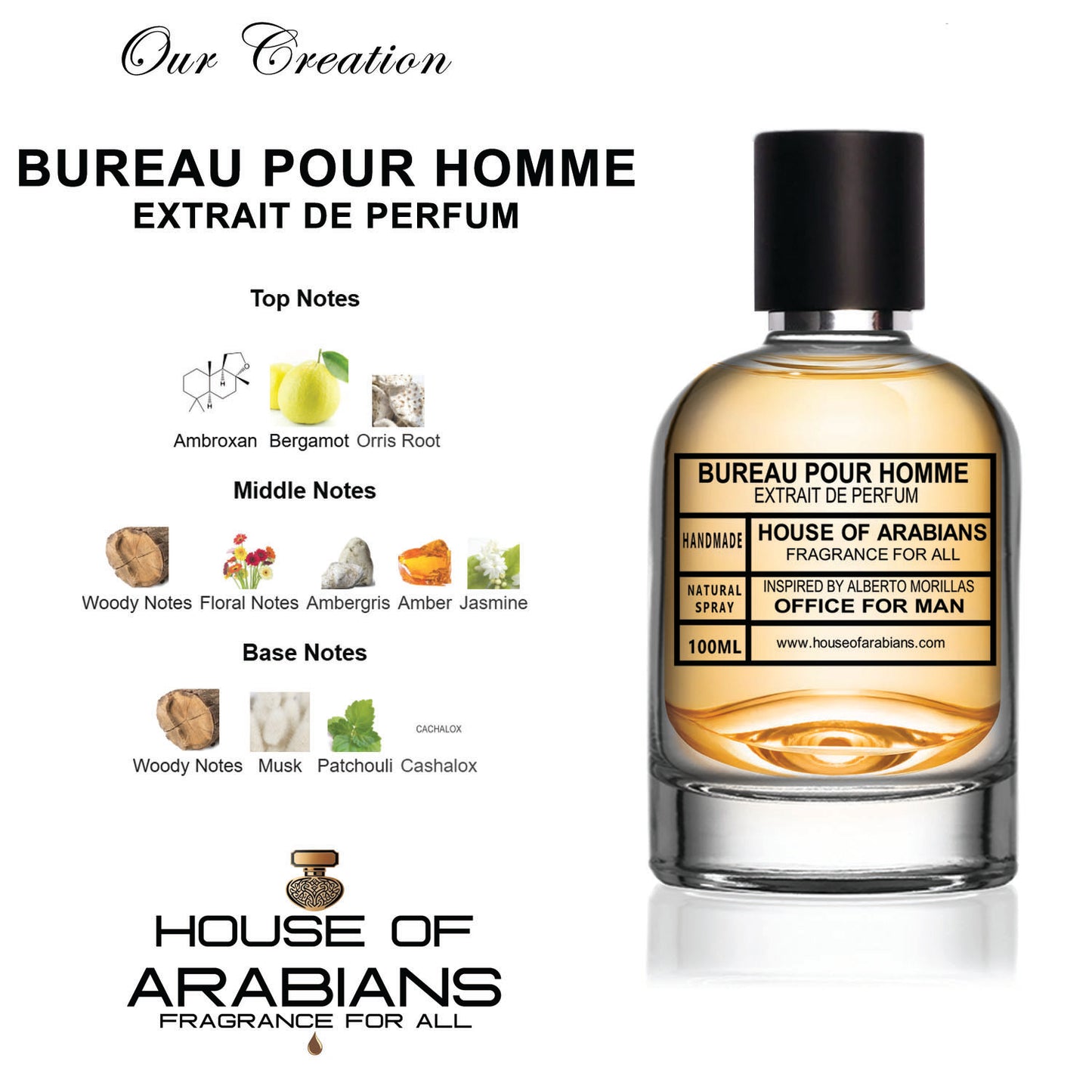 Bureau Pour Homme Our Creation of (Office For Man Inspired by Alberto Morillas)