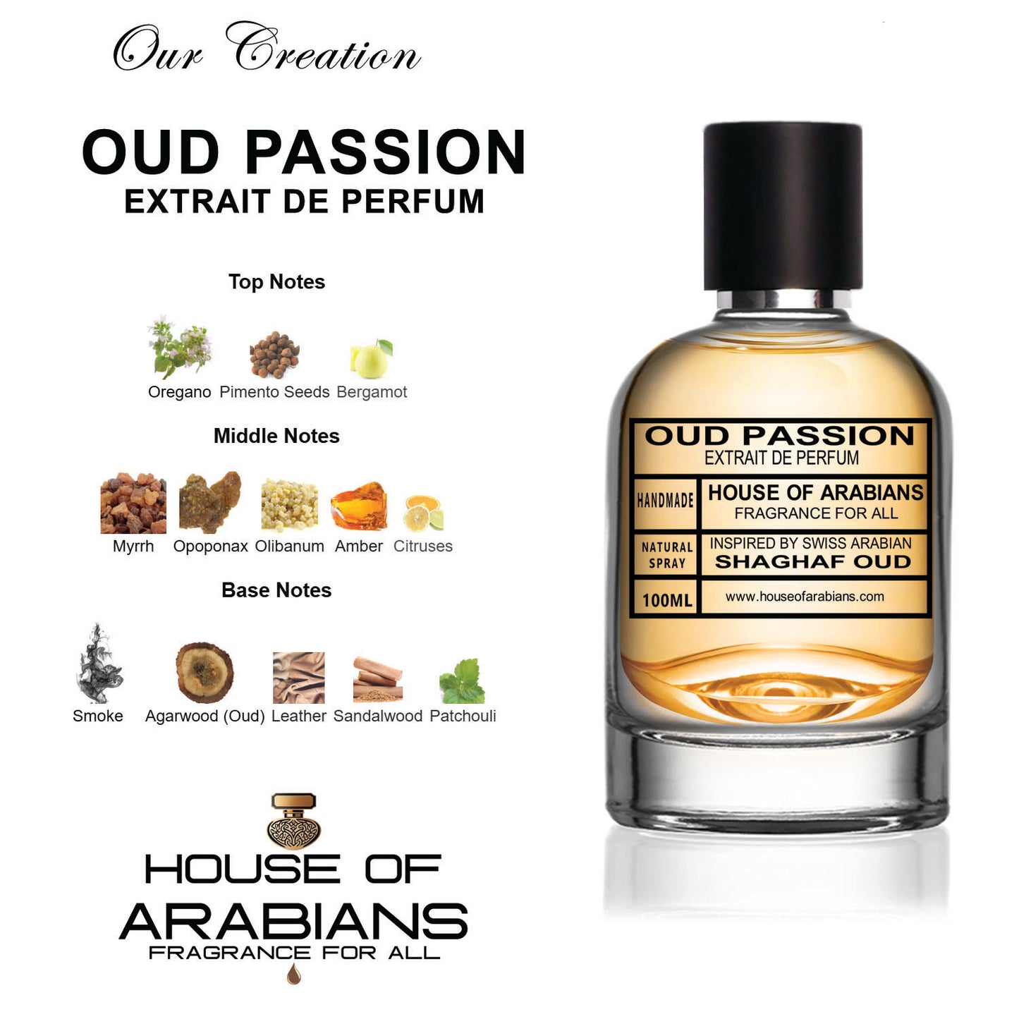 Oud Passion Our Creation of (Shaghaf Oud Inspired by Swiss Arabian)