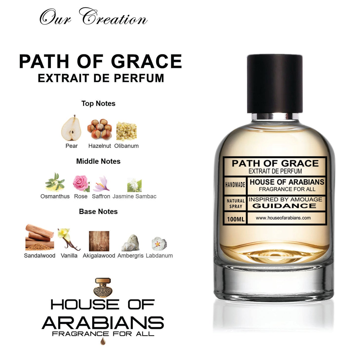Path Of Grace Our Creation of (Guidance Inspired by Amouage)