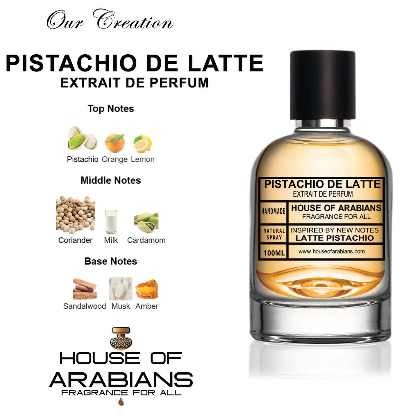 Pistachio De Latte Our Creation of (Latte Pistachio Inspired by New Notes)