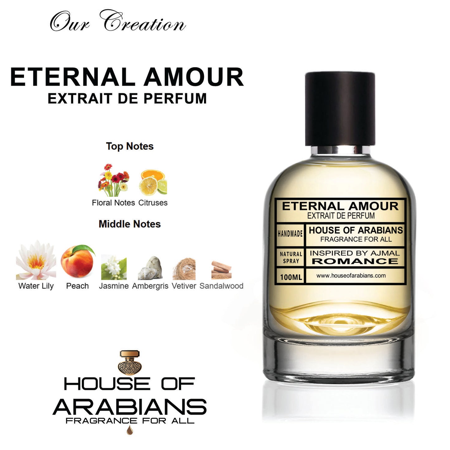 Eternal Amour Our Creation of (Romance Inspired by Ajmal)