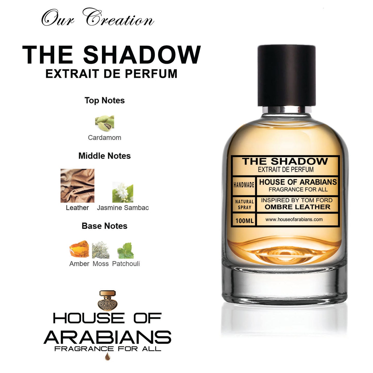 The Shadow Our Creation of (Ombre Leather Inspired by Tom Ford)