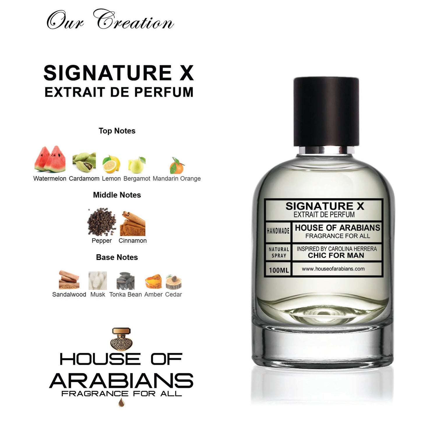 Signature x Our Creation of (Chic For Man Inspired By Carolina Herrera)