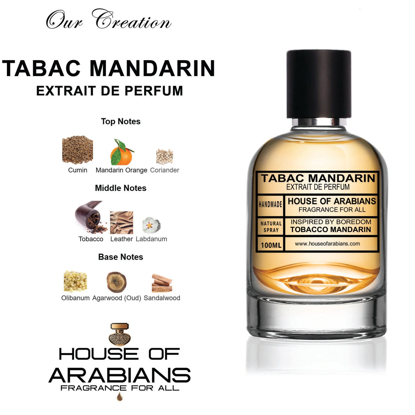 Tabac Mandarin Our Creation of (Tobacco Mandarin Inspired by Boredom)