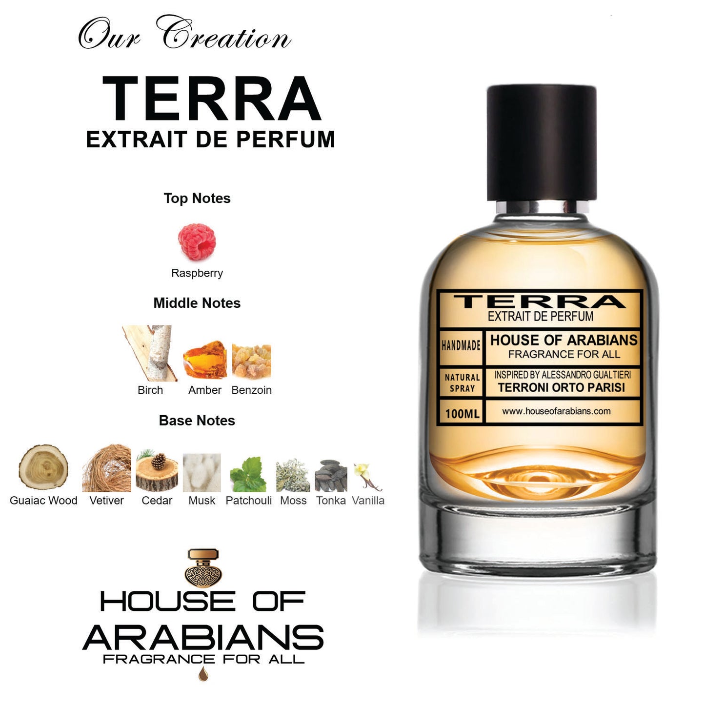 Terra Our Creation of (Terroni orto Parisi Inspired by Alessandro Gualtieri)