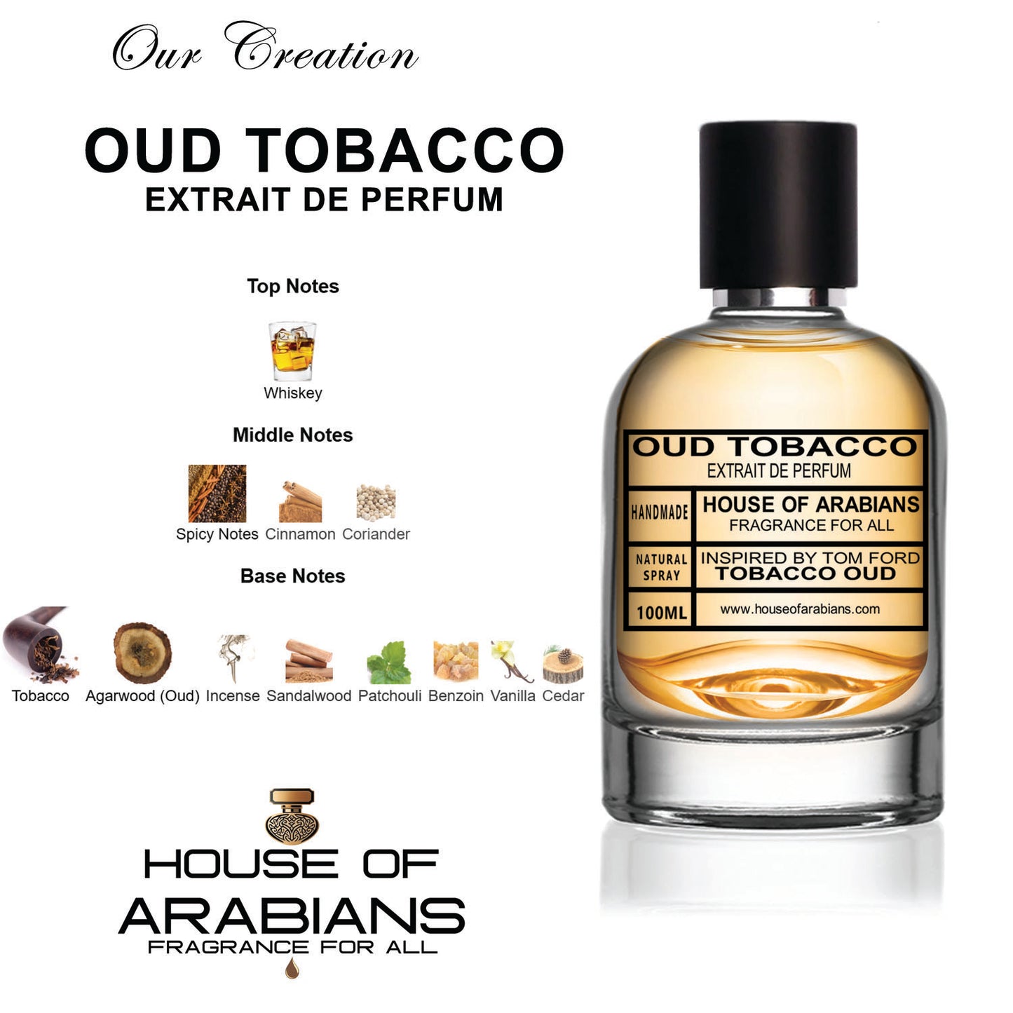 Oud Tobacco Our Creation of (Tobacco Oud Inspired by Tom Ford)