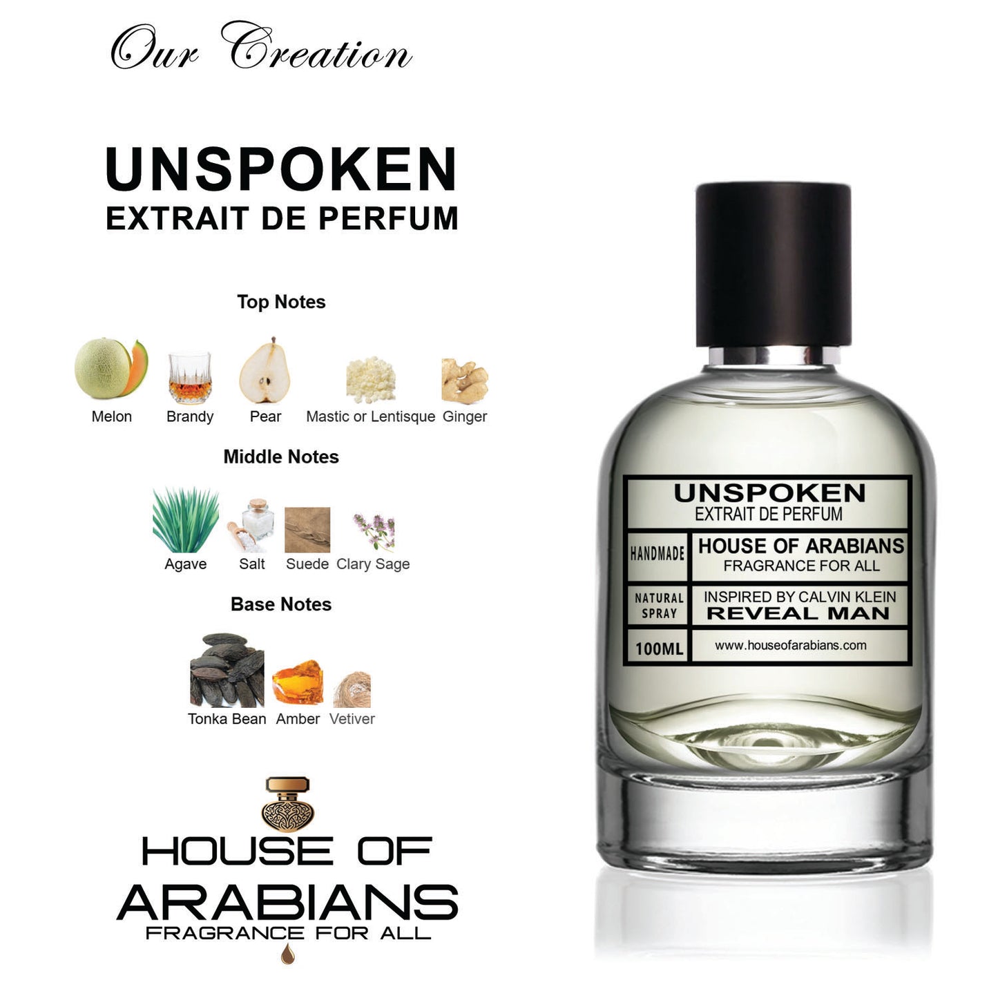 Unspoken Our Creation of (Reveal Man Inspired By Calvin Klein)