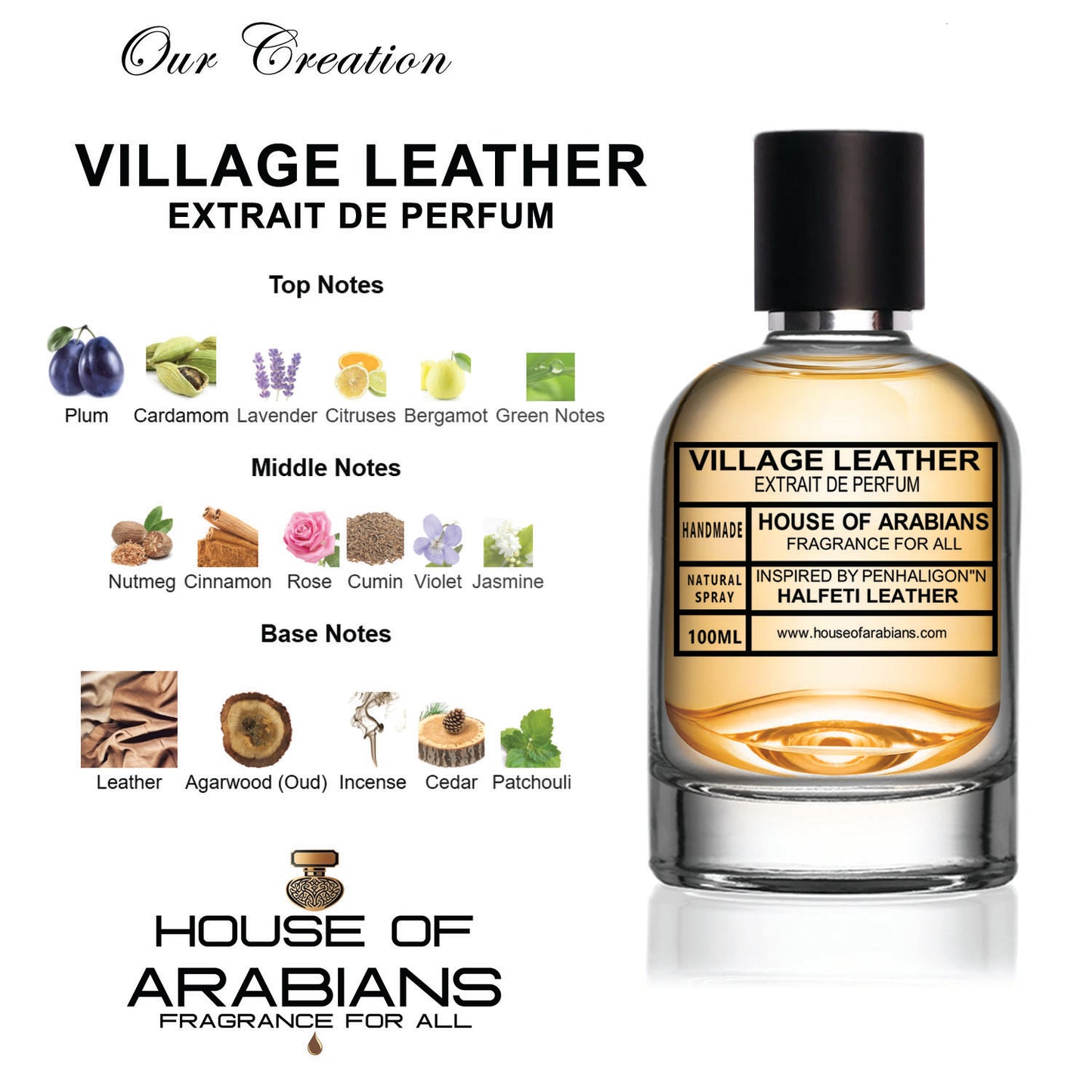 Village Leather Our Creation of (Halfeti Leather Inspired by Penhaligon"n)
