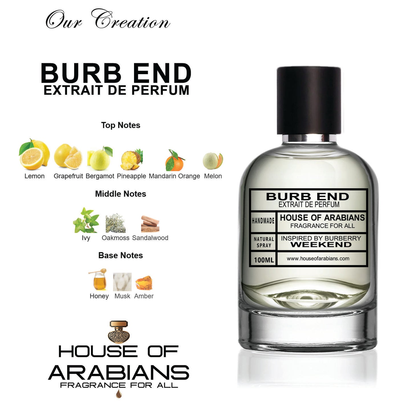 Burb End Our Creation of (WeekEnd Inspired By Burberry)