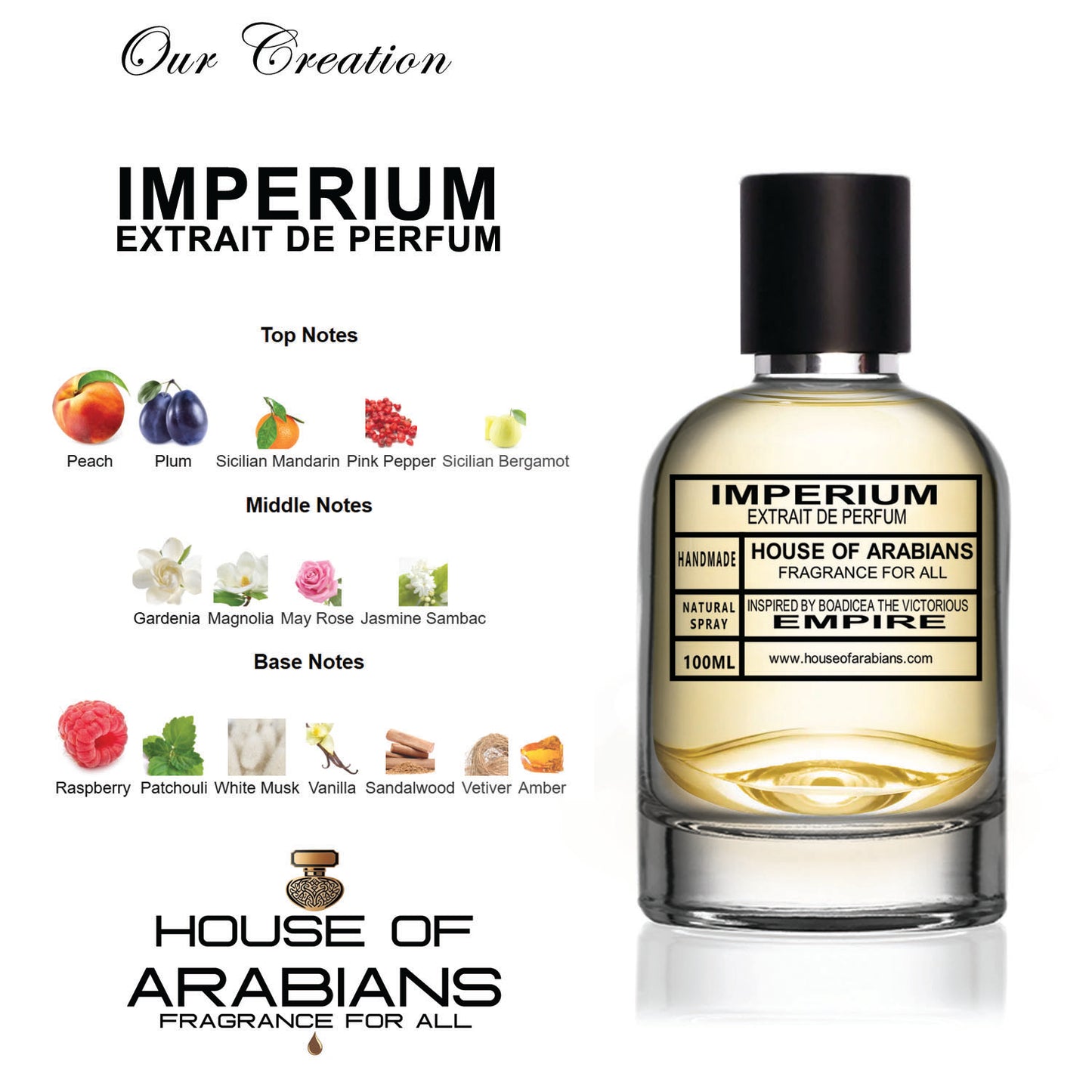 Imperium Our Creation of (Empire Inspired By Boadicea The Victorious)
