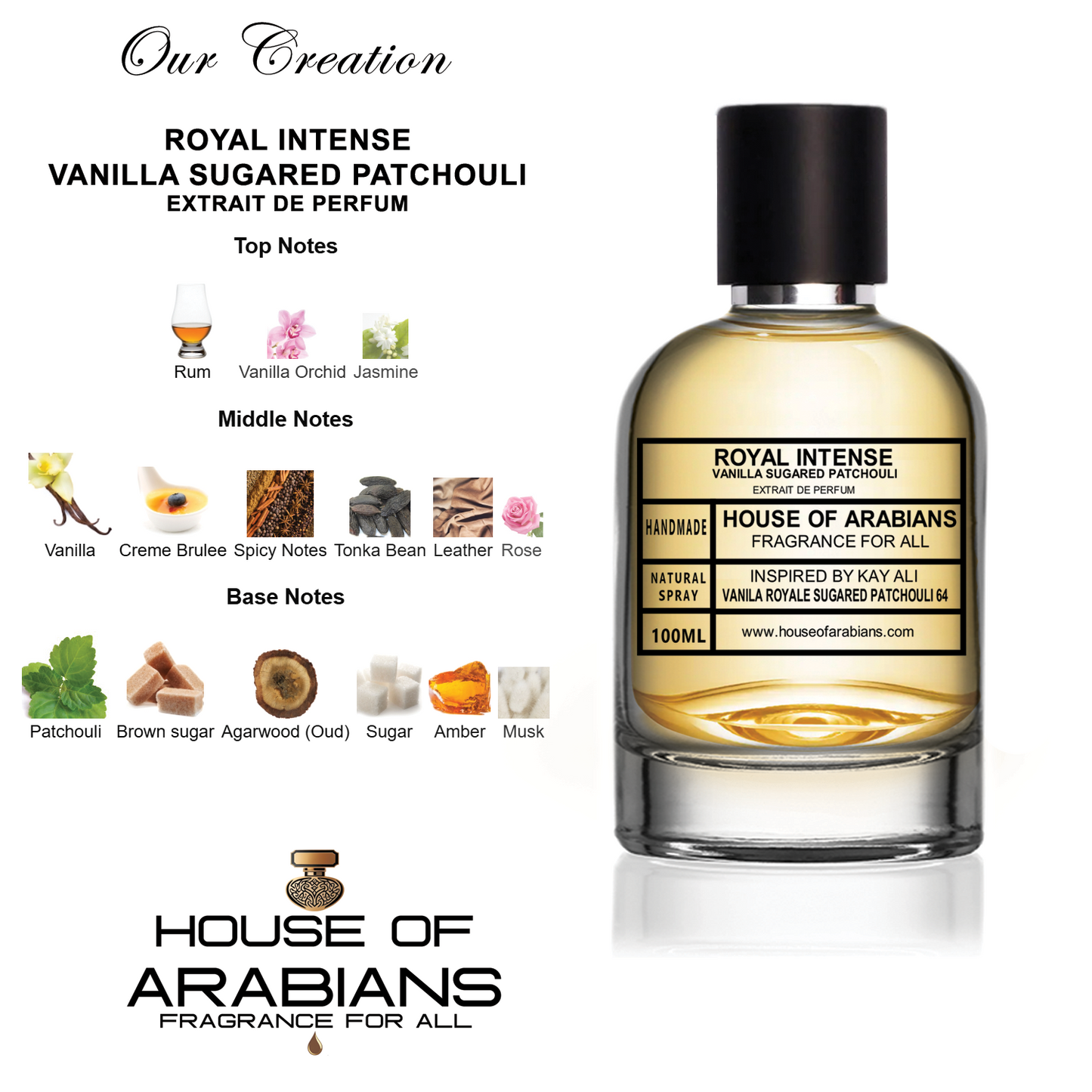 Royal Intense Vanilla Sugared Patchouli Our Creation of (Royal Sugared Vanilla Patchouli 64 Inspired By Kayali)
