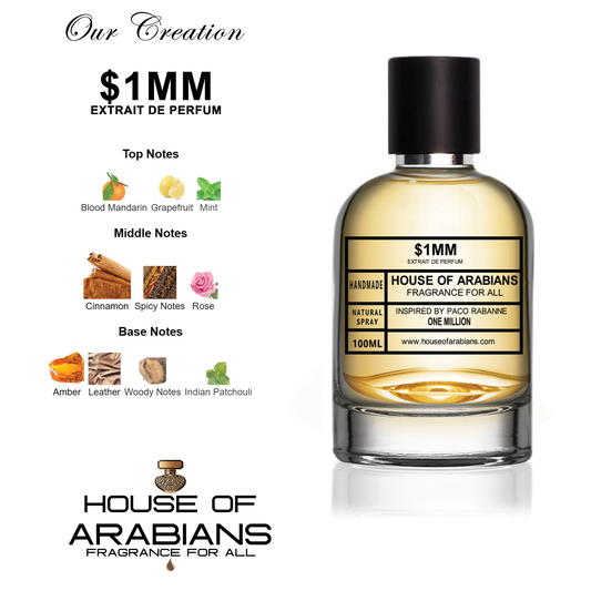 $1MM Our Creation of (One Million inspired by Paco Rabanne)