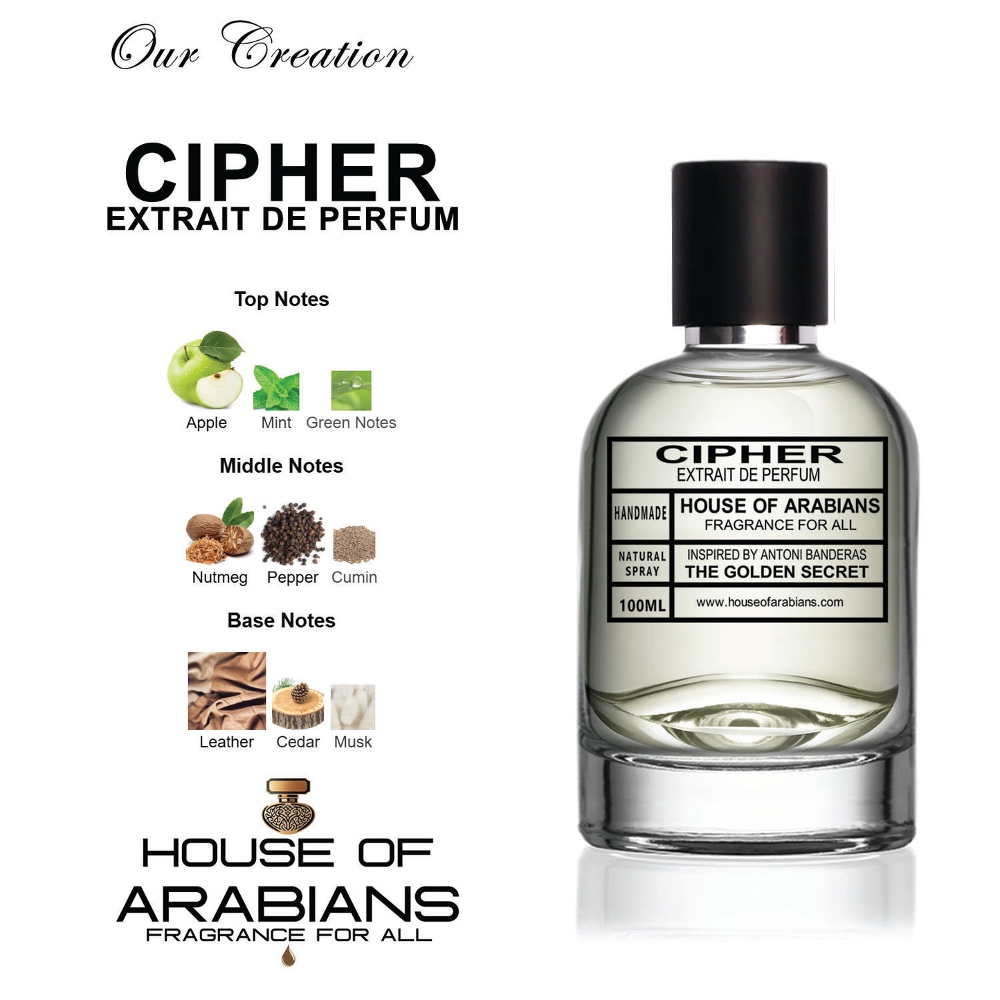 Cipher Our Creation of (The Golden Secret Inspired By Antoni Banderas)