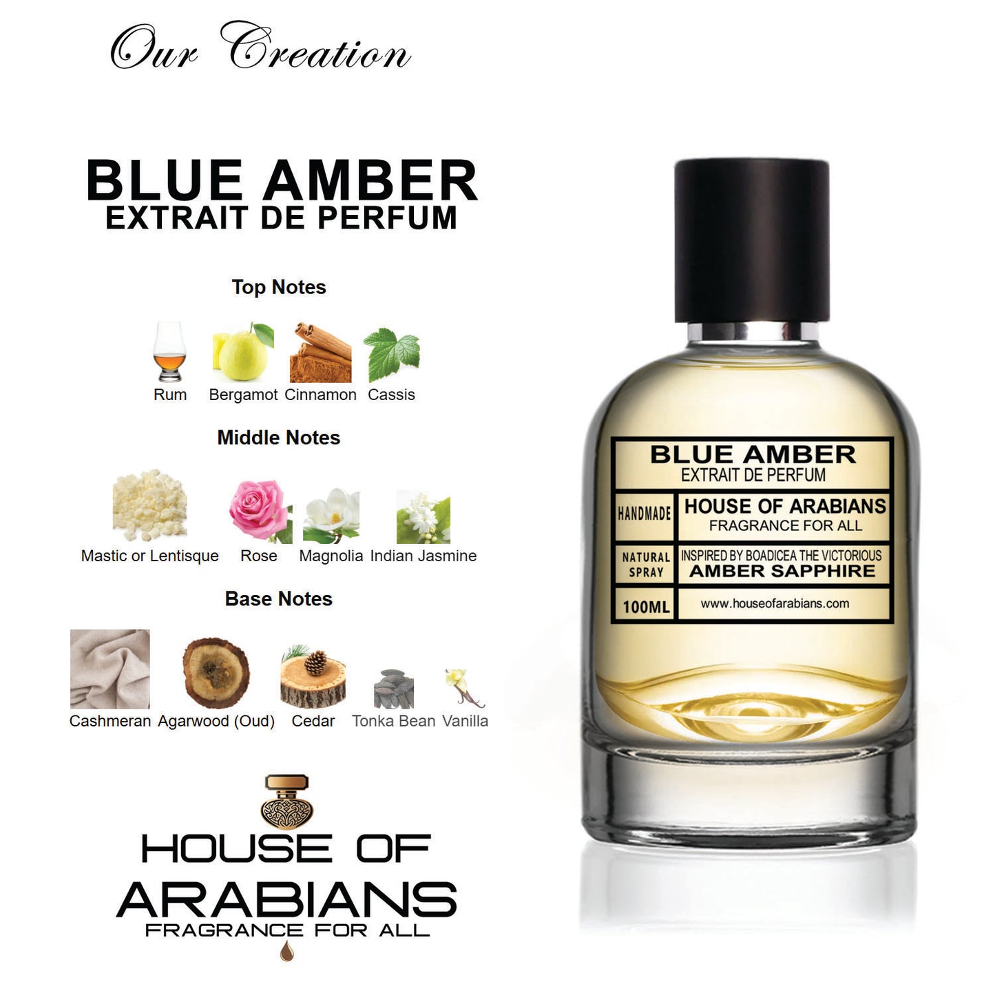 Blue Amber Our Creation of (Amber Sapphire Inspired By Boadicea The Victorious)