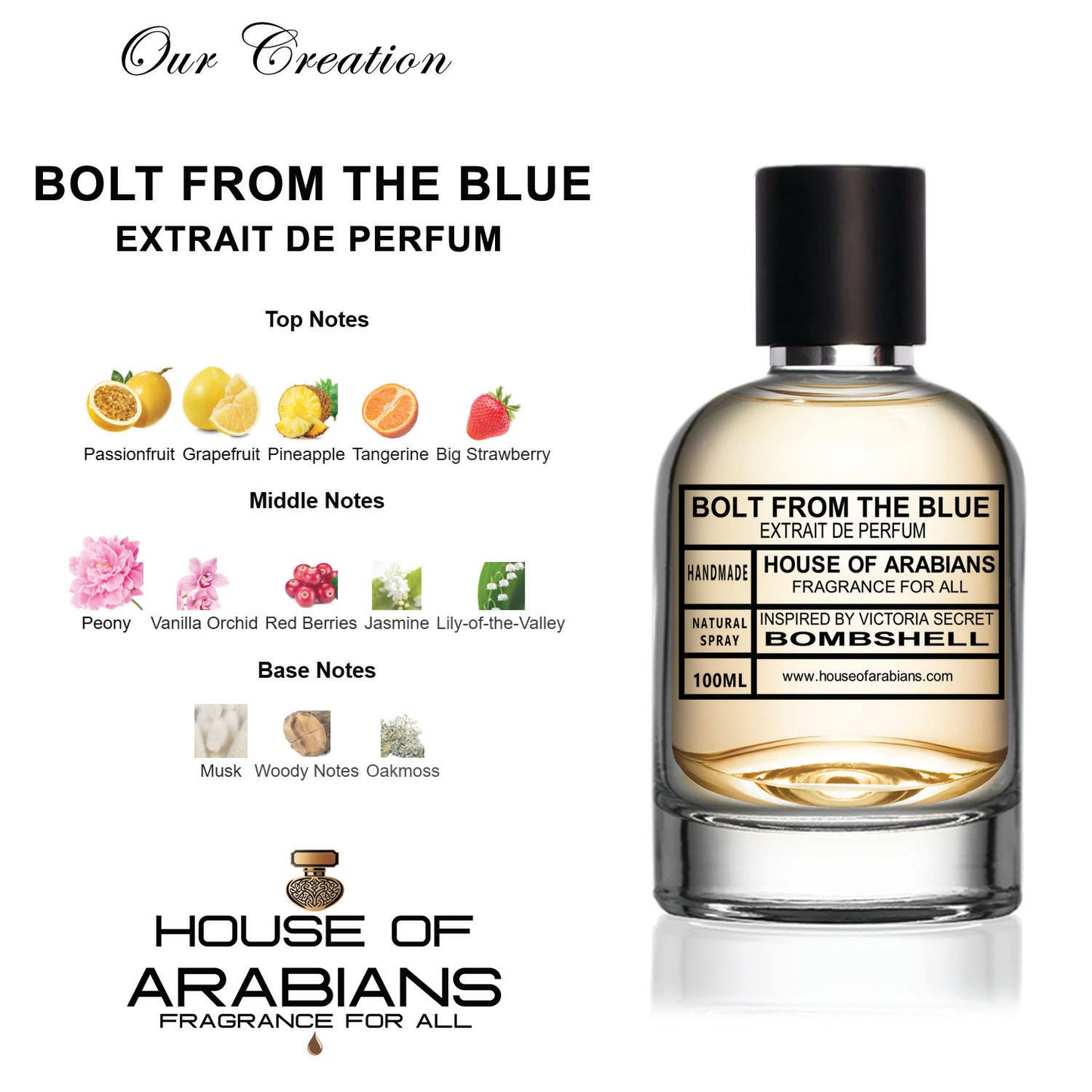 Bolt from the Blue Our Creation of (bombshell Inspired by Victoria Secret)