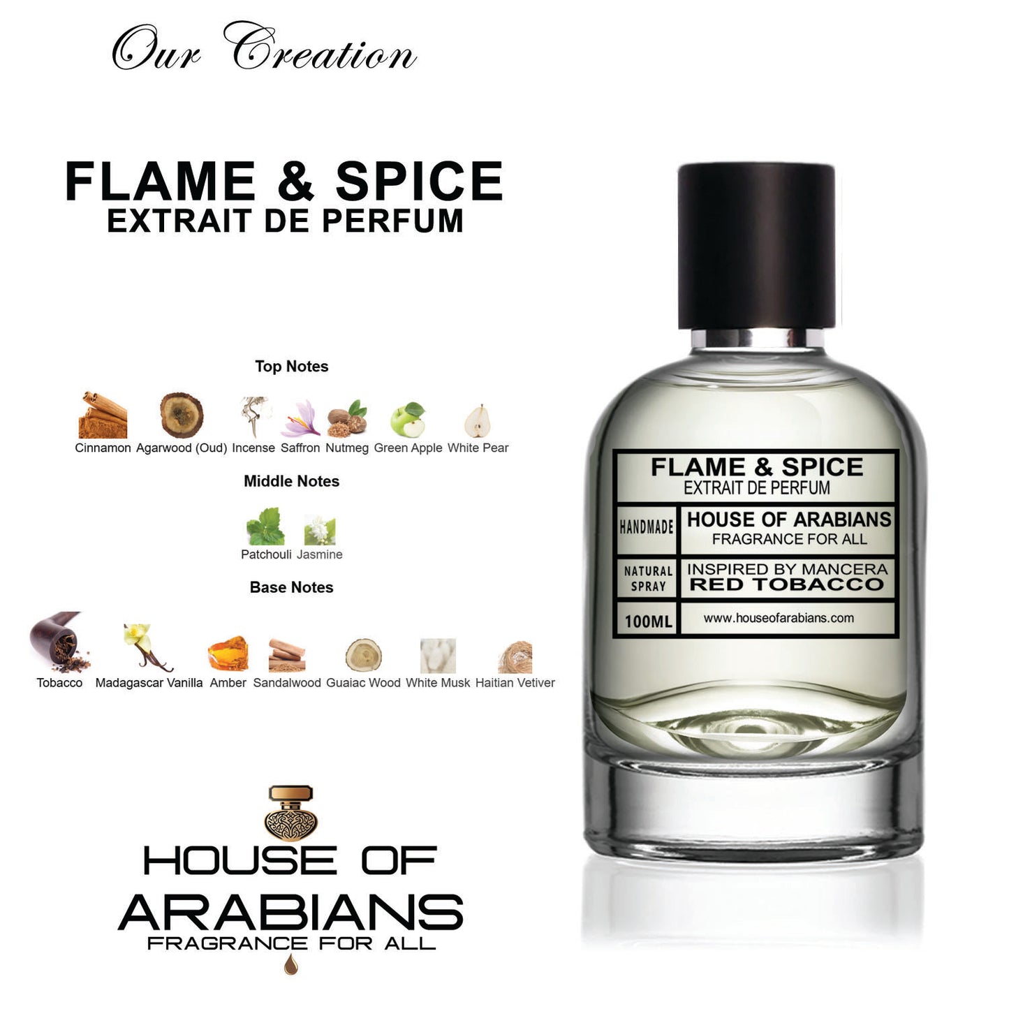 Flame & Spice Our Creation of (Red Tobacco Inspired By Mancera)